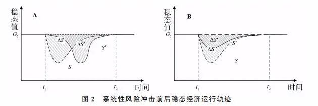 宏观经济-2.jpeg