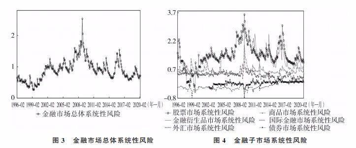 宏观经济-7.jpg