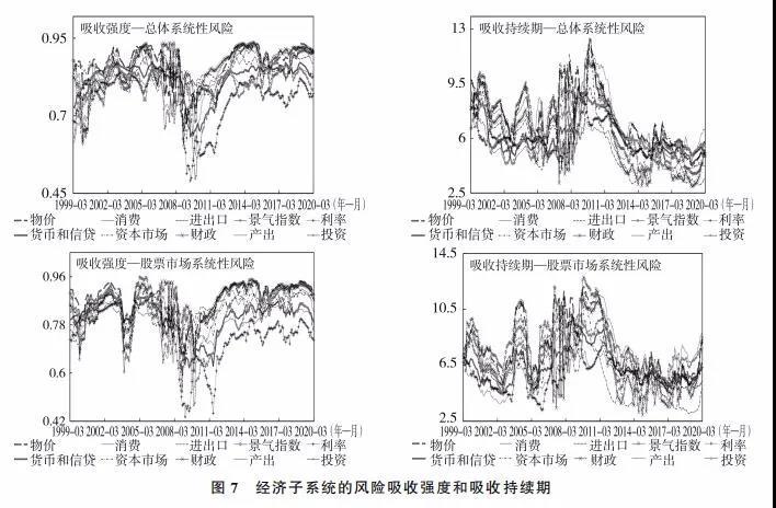 宏观经济-9.jpg