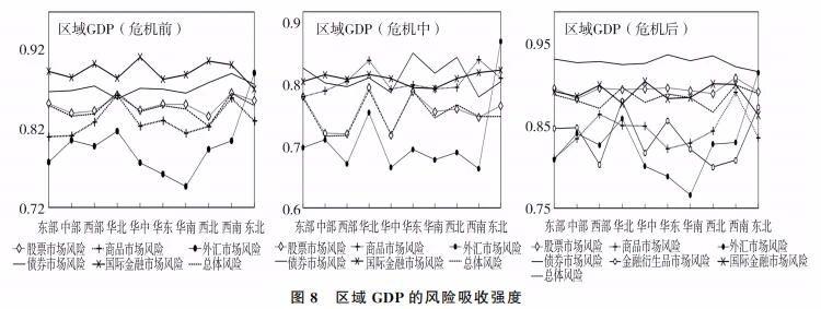 宏观经济-10.jpg