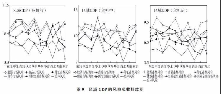 宏观经济-11.jpg