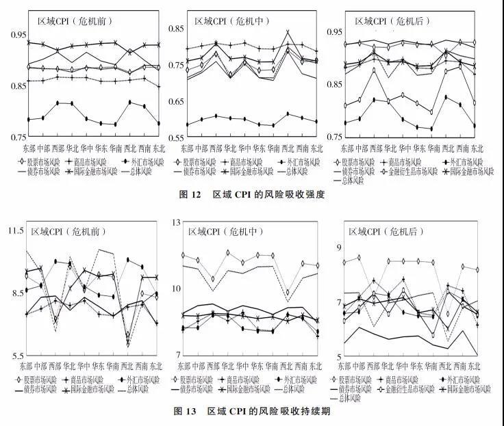 宏观经济-13.jpg