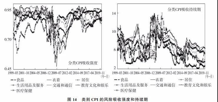 宏观经济-14.jpg