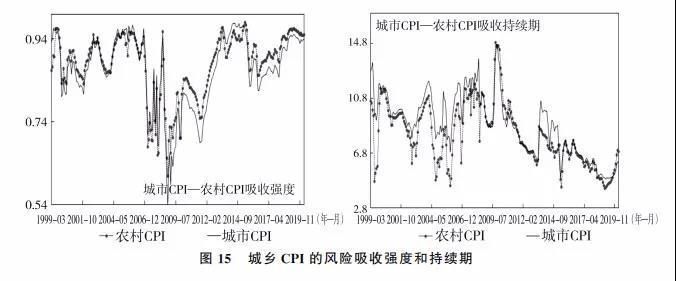 宏观经济-15.jpg