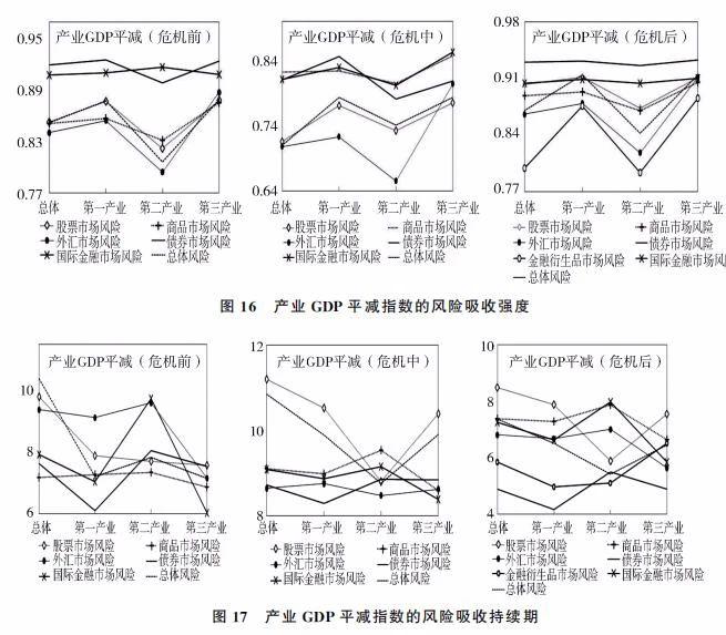 宏观经济-16.jpg