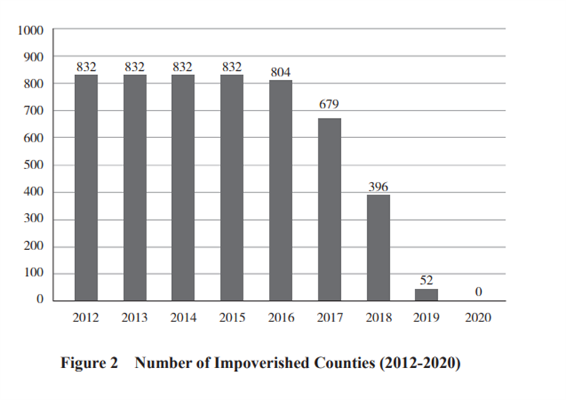 1657526833950053545.png F2.png