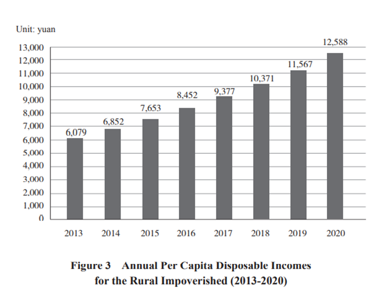 1657526854046001089.png F3.png