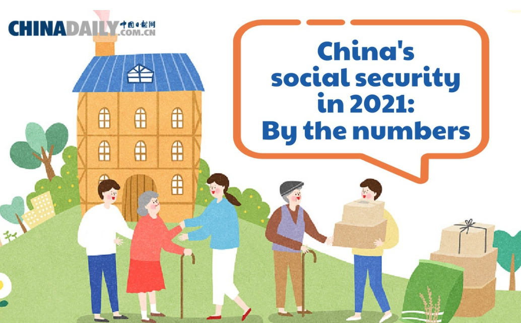 China's social security in 2021: By the numbers