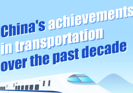 China's achievements in transportation over the past decade