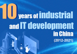 10 years of industrial and IT development in China