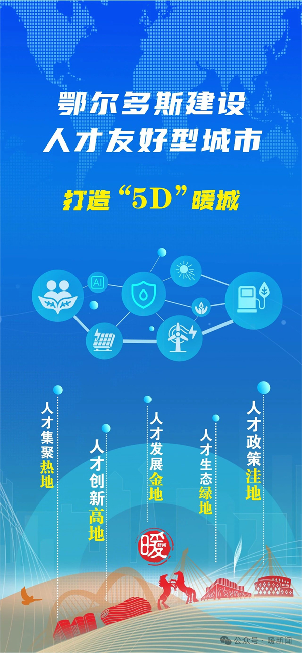 人才5D.jpg