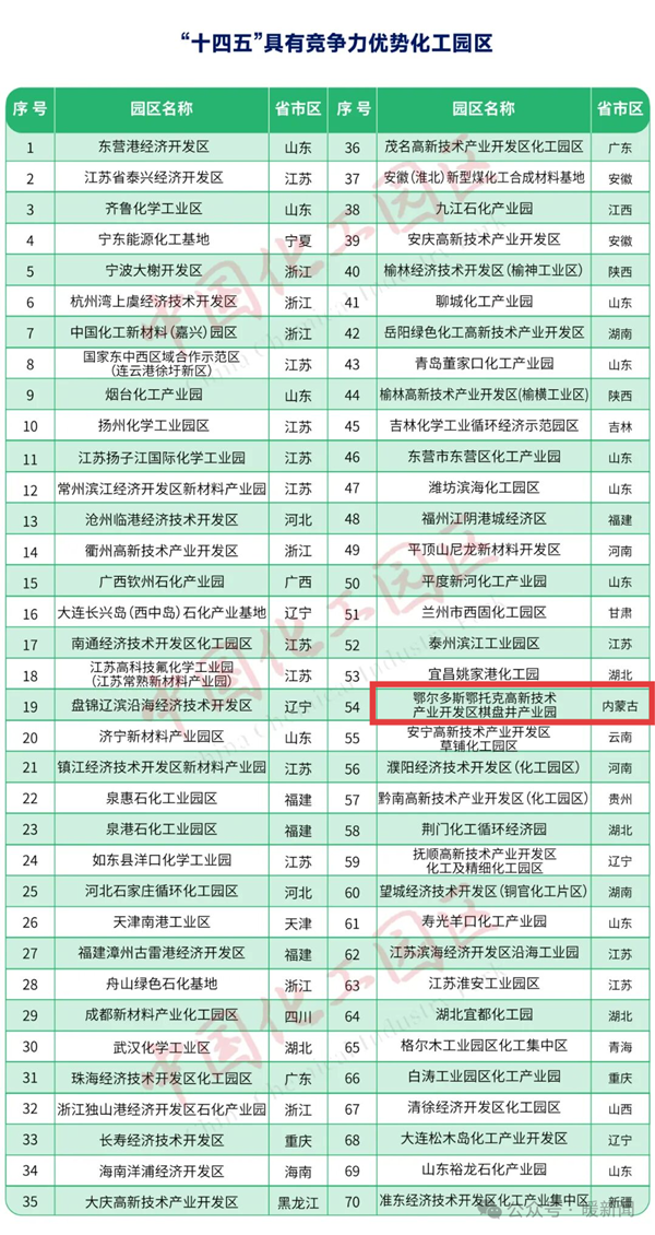 1762931760749053989.png 工业园区.png