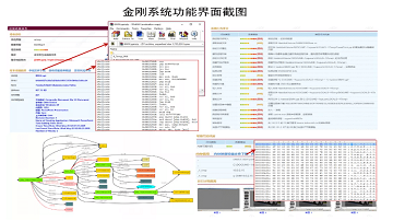 高级持续性威胁（APT）攻击检测与防御